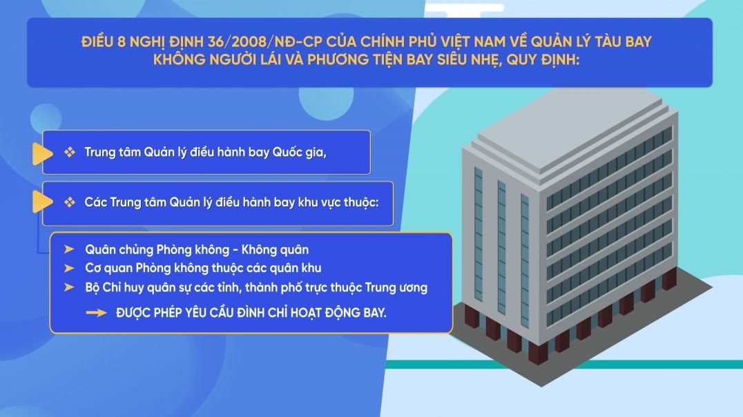 Thủ tục xin phép bay và cấp phép bay khi sử dụng tàu bay không người lái