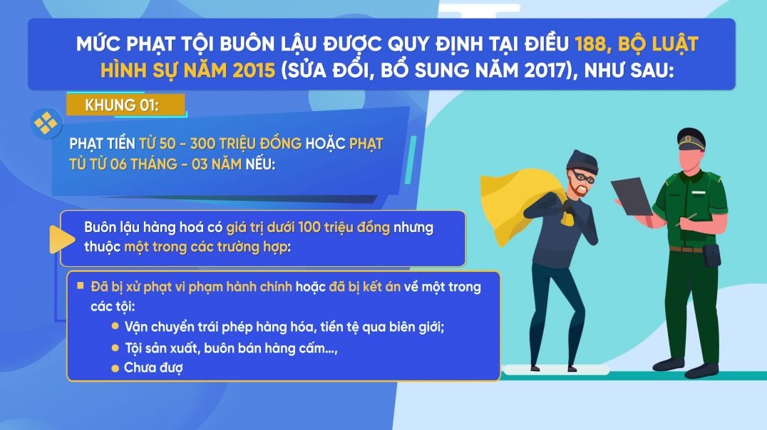 Xử phạt đối với hành vi buôn lậu hàng hóa qua cửa khẩu biên giới