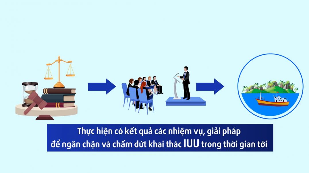 Những văn bản chỉ đạo của Đảng và Nhà nước về chống khai thác IUU