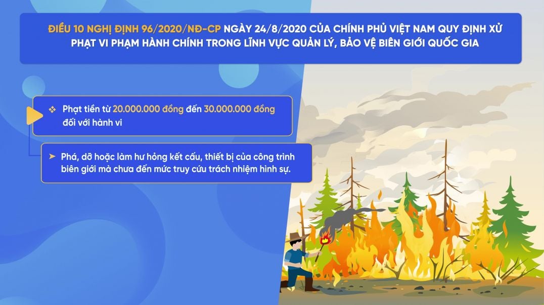 Mức xử phạt đối với hành vi vi phạm quy định về quản lý, bảo vệ công trình biên giới, biển báo trong